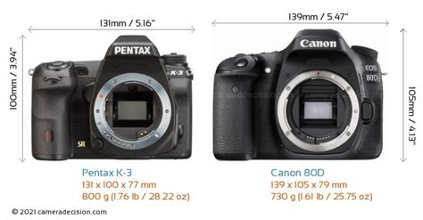 Pentax K-3 vs Canon PowerShot A2400 IS Karşılaştırma